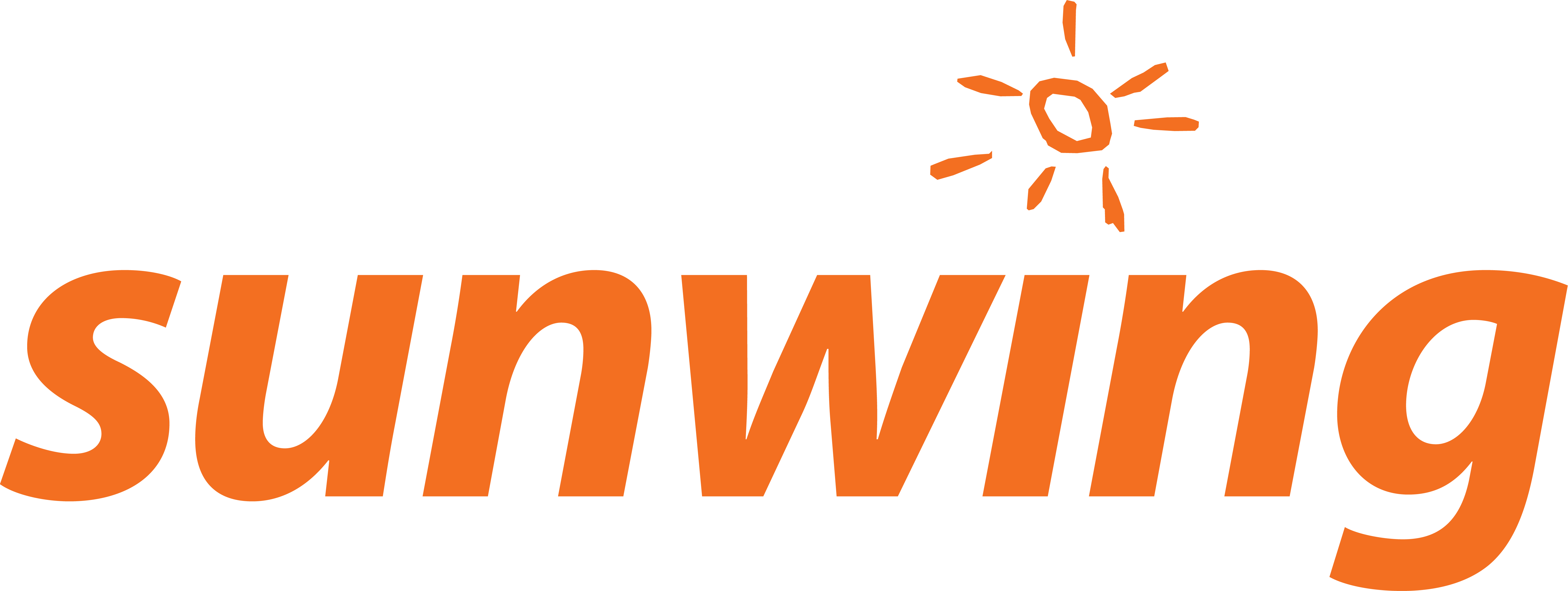 sunwing travel group